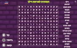 תפזורת לפרשת וילך
